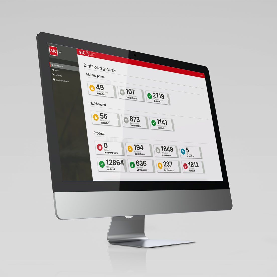 Mockup della dashboard del prontuario AIC in visualizzazione desktop