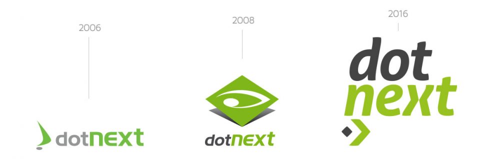 L'evoluzione del Logo di Dot Next